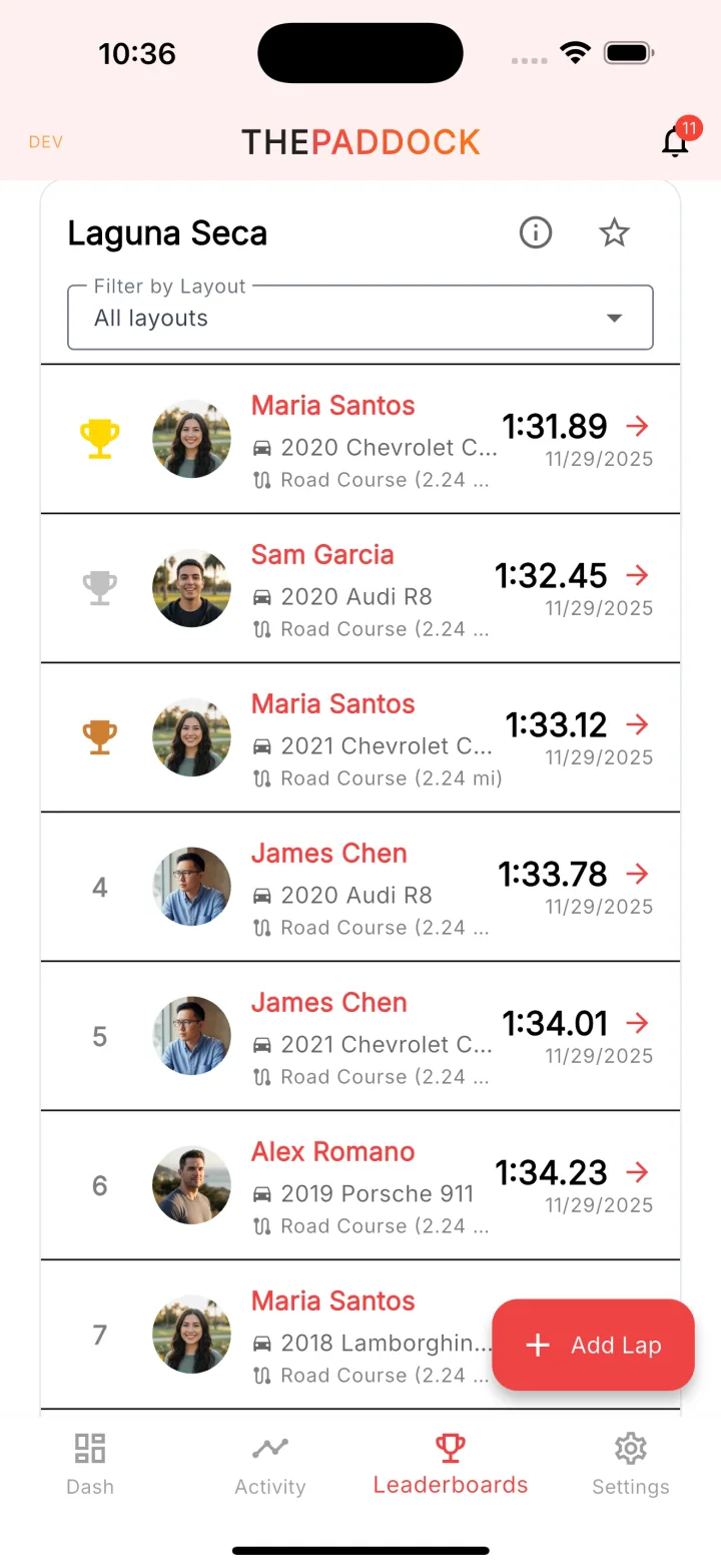 Track leaderboard ranking drivers by lap time at Laguna Seca